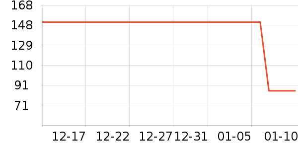 ޱŵ��ˬ��ˮ��ʷ�۸�