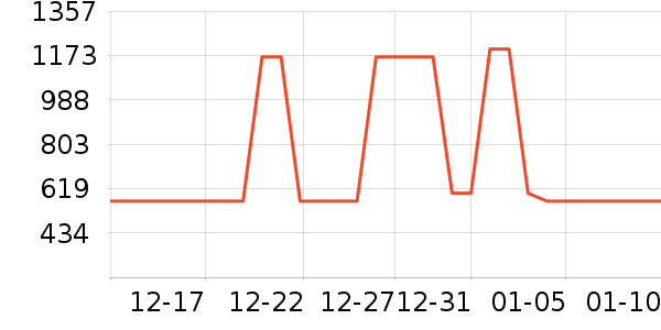 �´��ӡ����ʷ�۸�