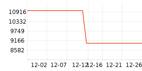 OPPO�ֻ���ʷ�۸�