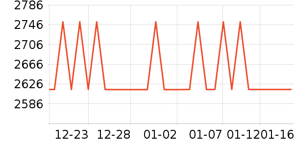 �ָ�����/��/̨��ʷ�۸�