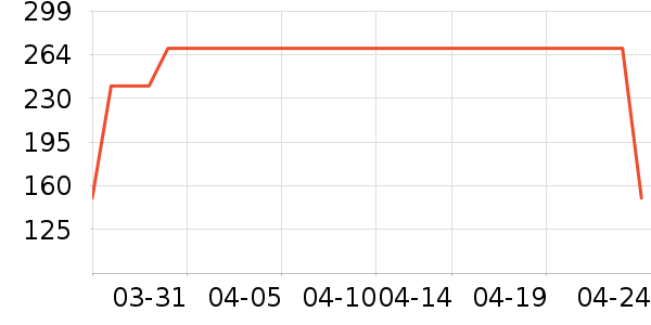 ���汦��������ʷ�۸�