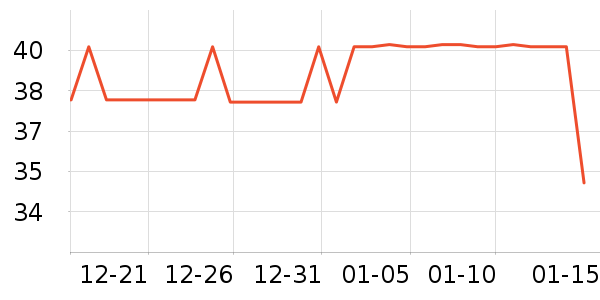 Ҷ������ʷ�۸�