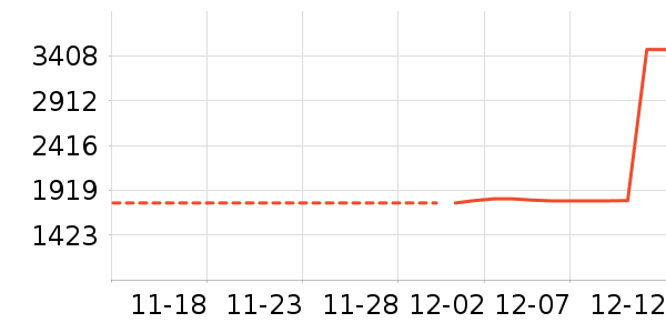 ˹����������ʷ�۸�