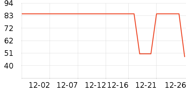 ����������ͯT����ʷ�۸�