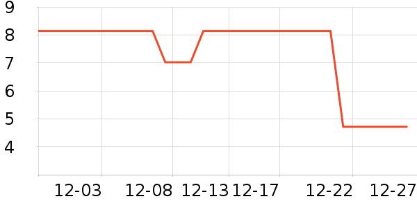 �ſ�������װ��Ʒ��ʷ�۸�