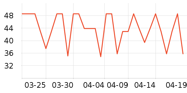 ������ʷ�۸�