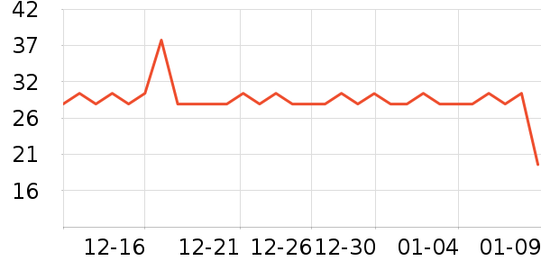 ˮ��ʿ��๤����ʷ�۸�