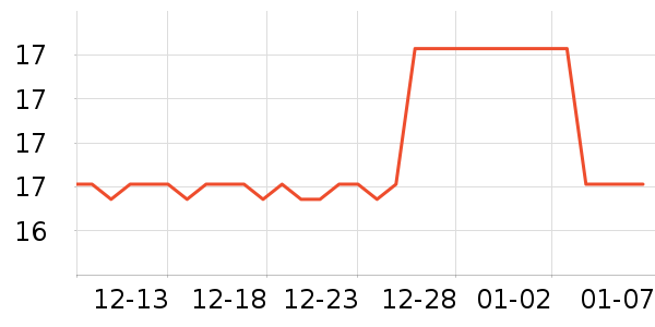 ����Ůװ��ʷ�۸�