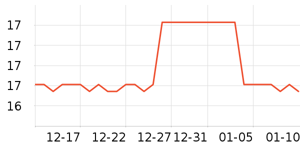 ����Ůװ��ʷ�۸�