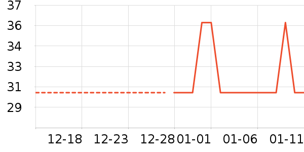 Ůʿ�ڿ���ʷ�۸�