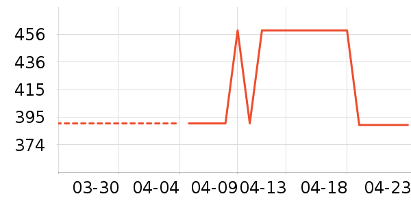 ���ϴ�˹�˶�Ь��ʷ�۸�