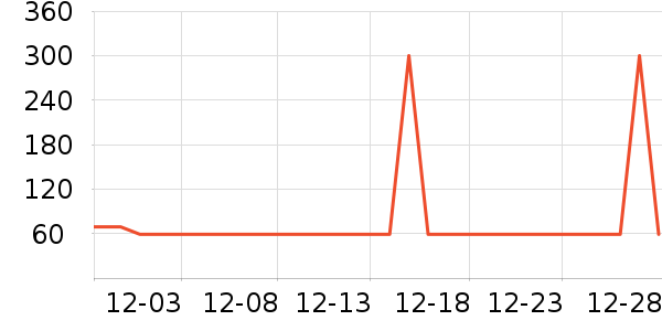 ��ͯӤ��Ь����ʷ�۸�