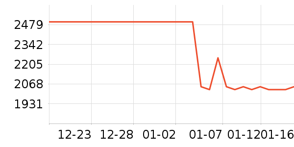 OPPO�����ֱ���ʷ�۸�