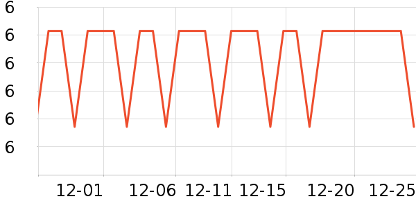 ���ɲ�ʿ����������ʷ�۸�