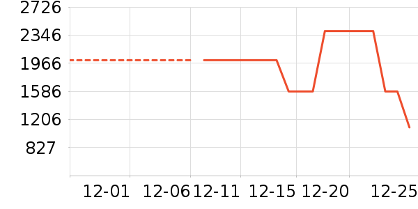 Ӥ���̷���ʷ�۸�