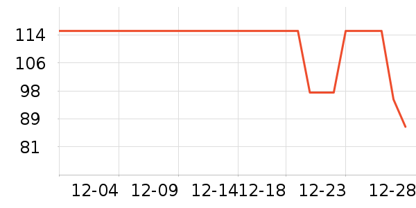 �����˶�������ʷ�۸�