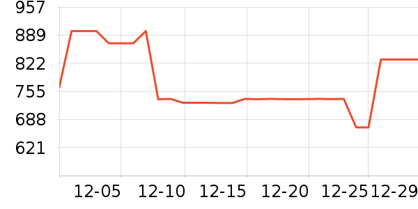 ��ʿ����������ʷ�۸�