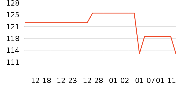 ����Ůʽ��������ʷ�۸�