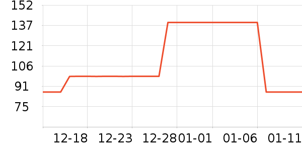 Ӥͯ��о/������ʷ�۸�