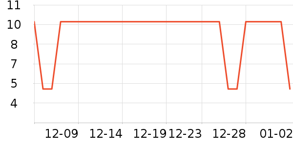 �������������ʷ�۸�