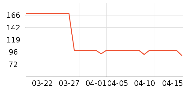 NUTRITION29Ӥ��Ӫ����ʷ�۸�