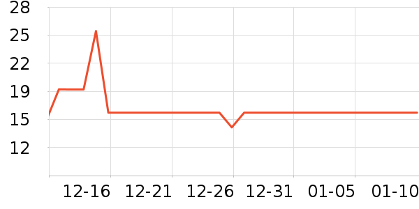 ��Ʒ����Ϸ�ֱ���ʷ�۸�