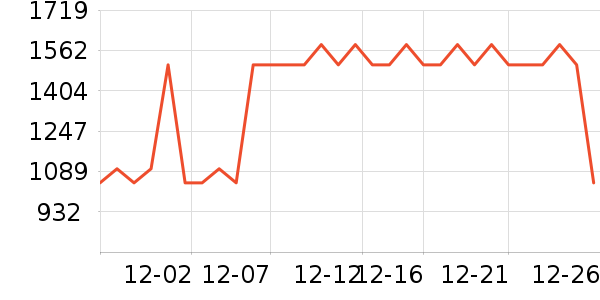 è����ʷ�۸�