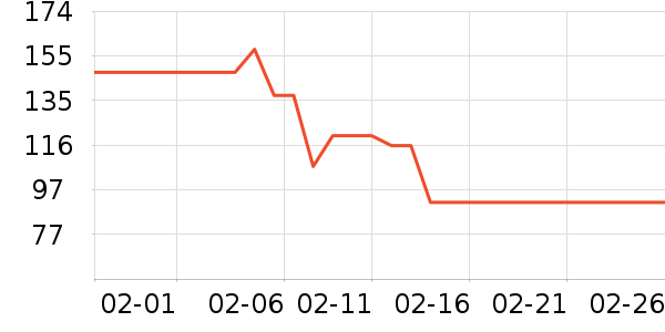 ˬ��ˮ��ʷ�۸�