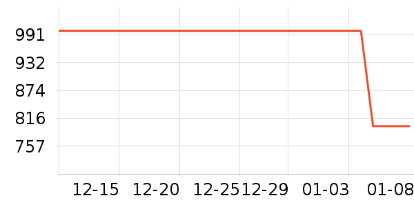 new balance�˶�Ь��ʷ�۸�