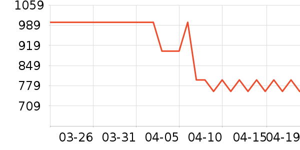 new balance�˶�Ь��ʷ�۸�