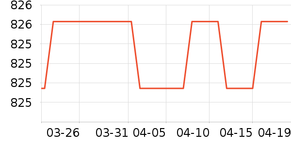 ���ϴ�˹�˶�Ь��ʷ�۸�