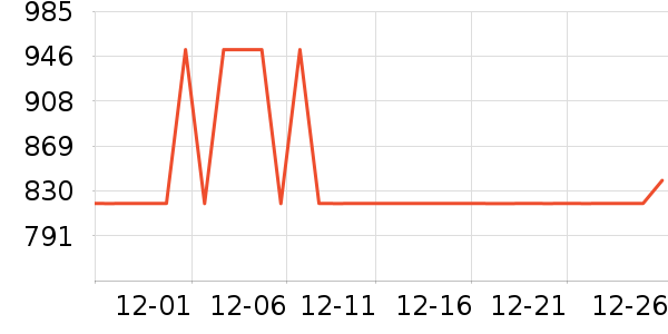 ȫ�ѵ�����/����ʷ�۸�