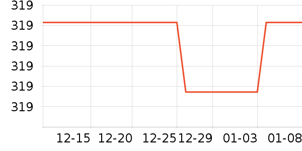 ˹������ʿ����Ь��ʷ�۸�