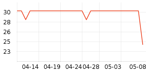 ����������ţ��/��Ʒ��ʷ�۸�