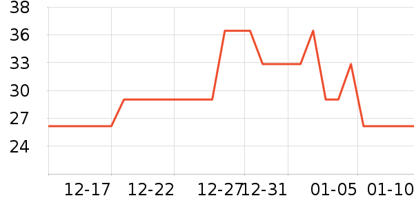 ��Ķ�����������ʷ�۸�