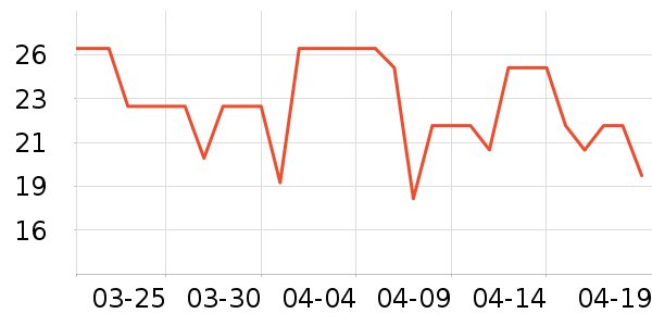 ܷ������๤����ʷ�۸�