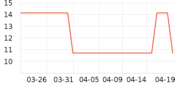 ���ƹ񷽱���ʳ��ʷ�۸�