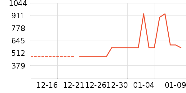 �����װ��ʷ�۸�