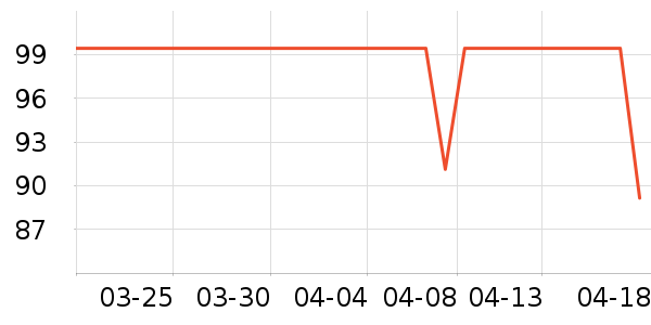 DAVE��BELLA��ͯ������ʷ�۸�