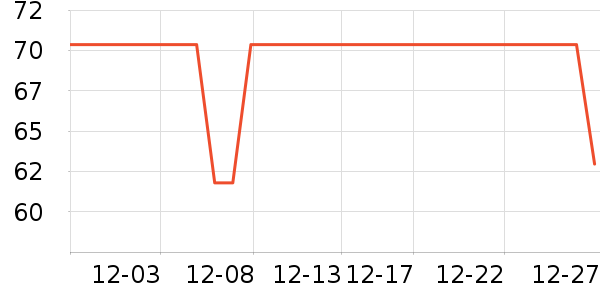 ֲ�����豦��������ʷ�۸�