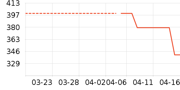 �ױ�ˮ��������ʯ/��ʯ��ʷ�۸�