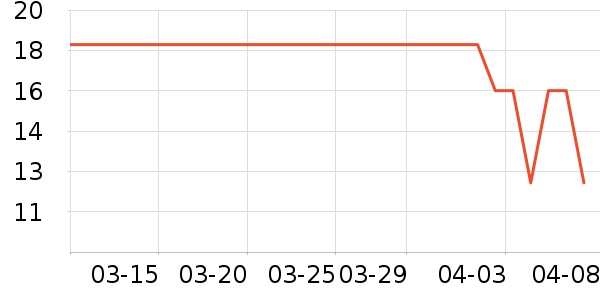 �ǰͿ˿���/�̲���ʷ�۸�