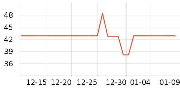 �ᵺţ�̵�������ʷ�۸�