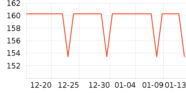 ����������ͯ��װ��ʷ�۸�