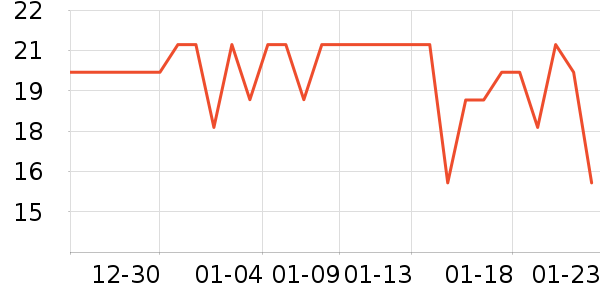 �ǰͿ��Ź�������ʷ�۸�