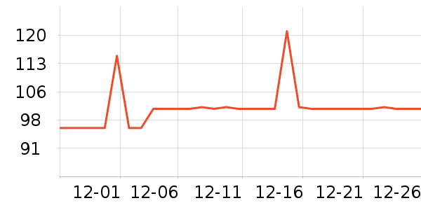 �ѱ�����Ӥ���̷���ʷ�۸�