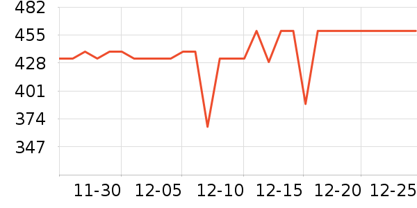 ����ʫ�����ʷ�۸�