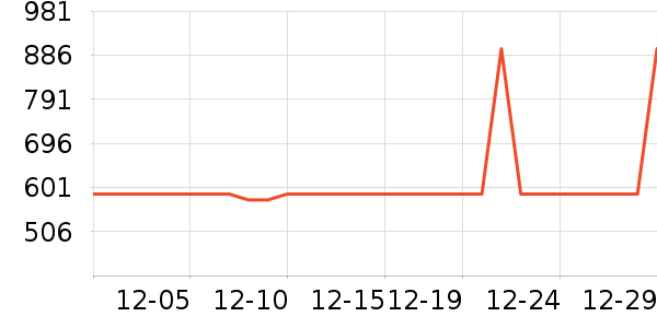 ������»���ʷ�۸�