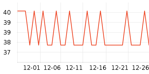 ��è����Ҿ���Ʒ��ʷ�۸�