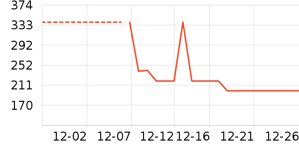 �˶�Ь��ʷ�۸�